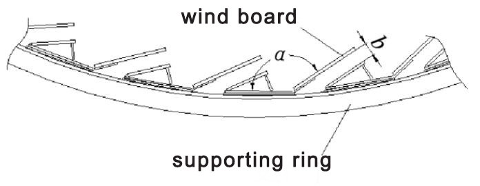 Structure of traditional fixed wind board.jpg